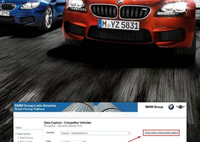 BMW – Retail Price Calculation